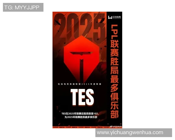 最新DOTA2实力TOP10：TES领跑