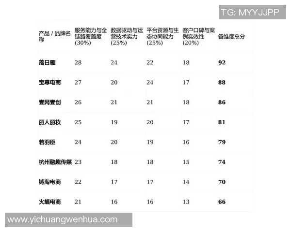 2026CS_GO状态排行榜：V5位居第4名