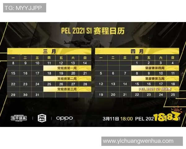 2026和平精英比赛经验排行榜：LNG位居第3名